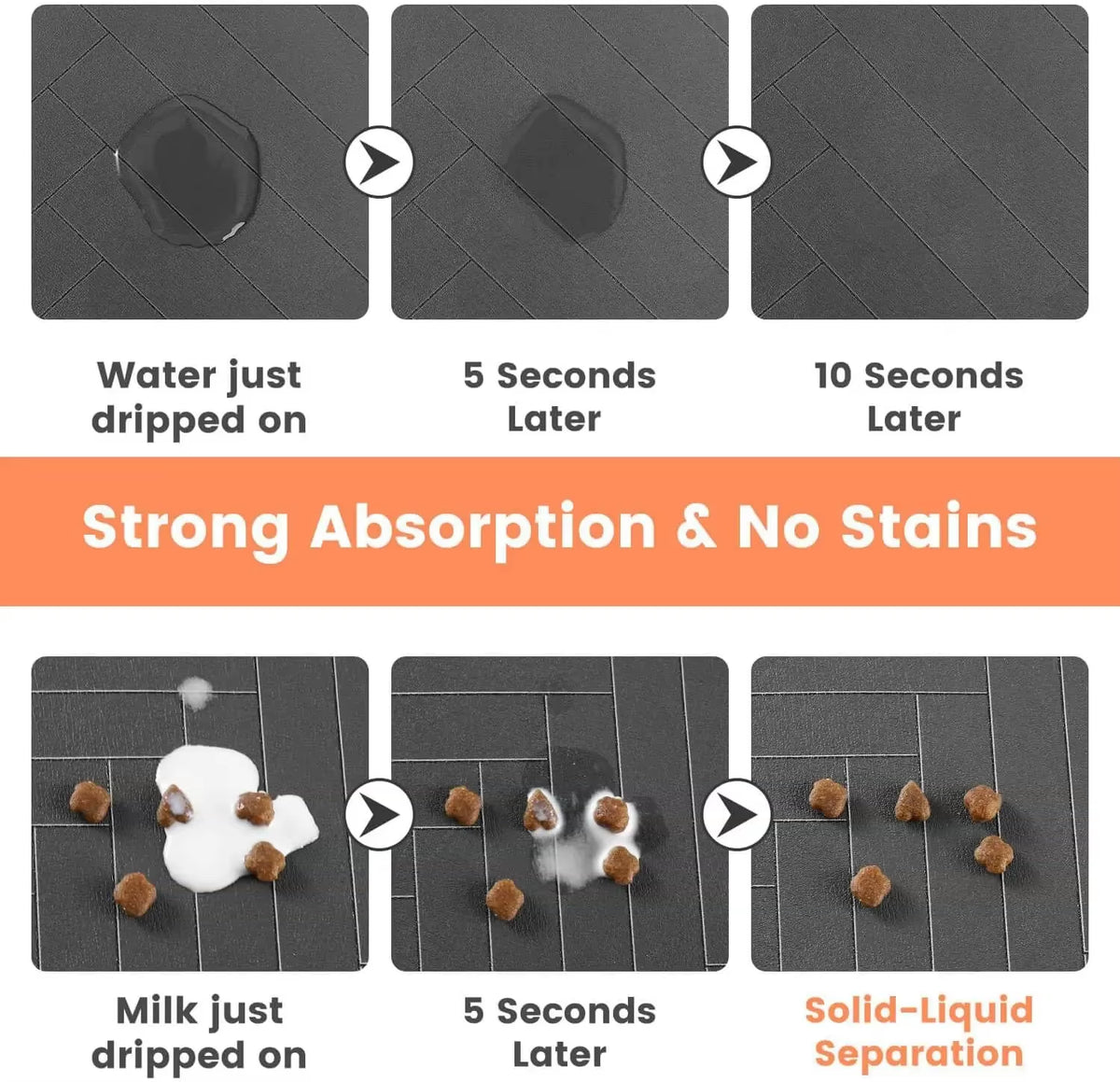 Tapis D'Alimentation Pour Animaux De Compagnie, Napperon Absorbant Pour Animaux De Compagnie, Support En Caoutchouc, Tapis D'Eau À Séchage Rapide Pour Chien Et Chat, Bol De Nourriture Et D'Eau Avec Étanche