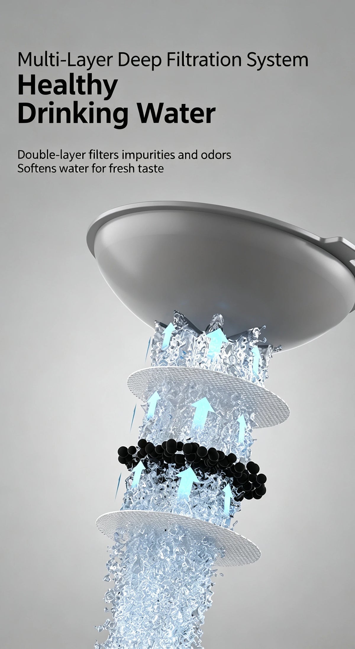 Distributeur D'Eau Et De Nourriture Pour Animaux De Compagnie 2-En-1 À Gravité, Avec Séparation Sec-Humide, Bol En Plastique Transparent Durable, Station D'Alimentation Automatique Sans Batterie Pour Chats Et Chiens, Pour La Maison Et Les Voyages