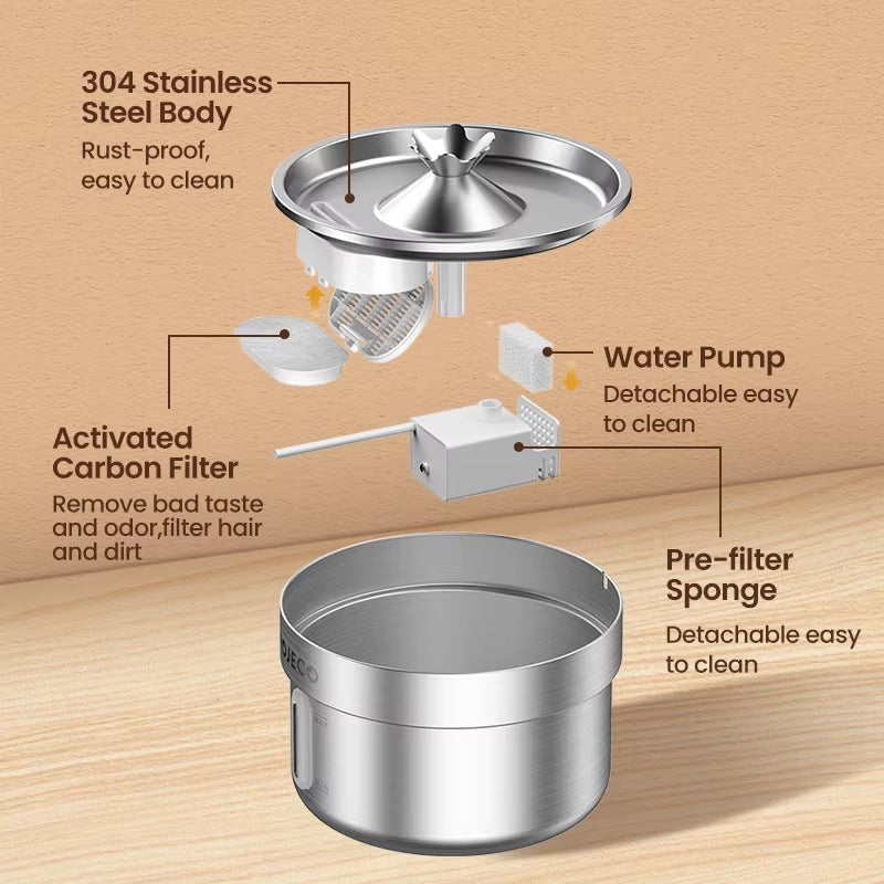 Fontaine À Eau Automatique Pour Chat Et Chien En Acier Inoxydable, Distributeur D'Eau Rechargeable Pour Animaux De Compagnie, Purificateur D'Eau Pour Animaux