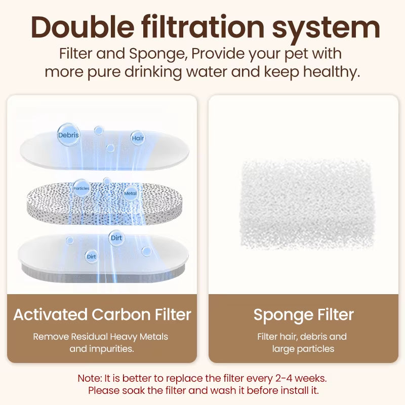 Fontaine À Eau Automatique Pour Chat Et Chien En Acier Inoxydable, Distributeur D'Eau Rechargeable Pour Animaux De Compagnie, Purificateur D'Eau Pour Animaux