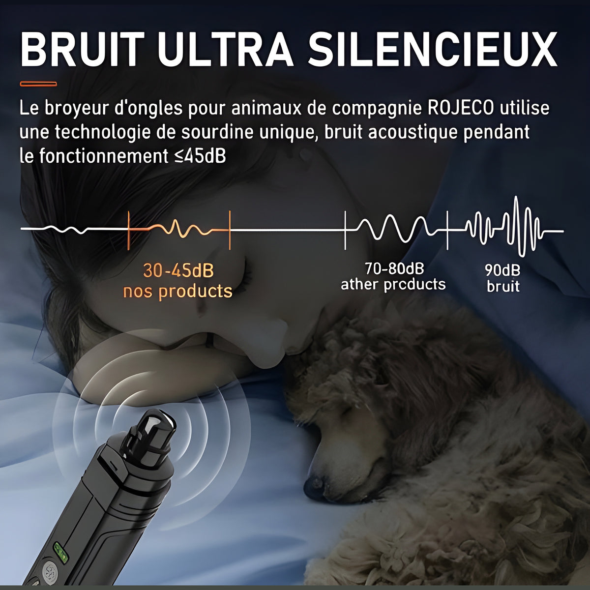Coupe-griffes électrique double LED