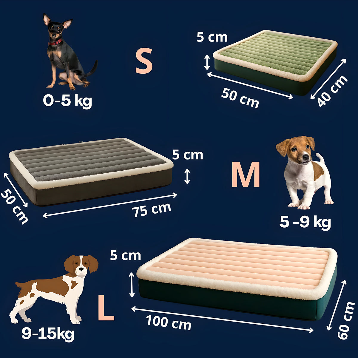 Coussin orthopédique matelassé en flanelle pour chien