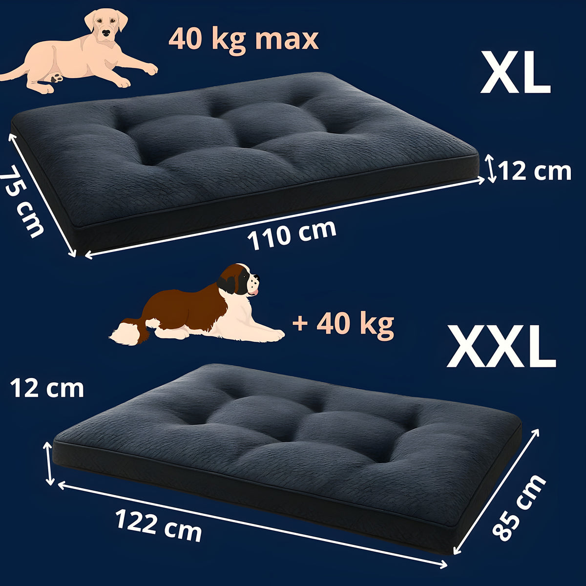 Coussin XXL épais de 12 cm pour grand chien