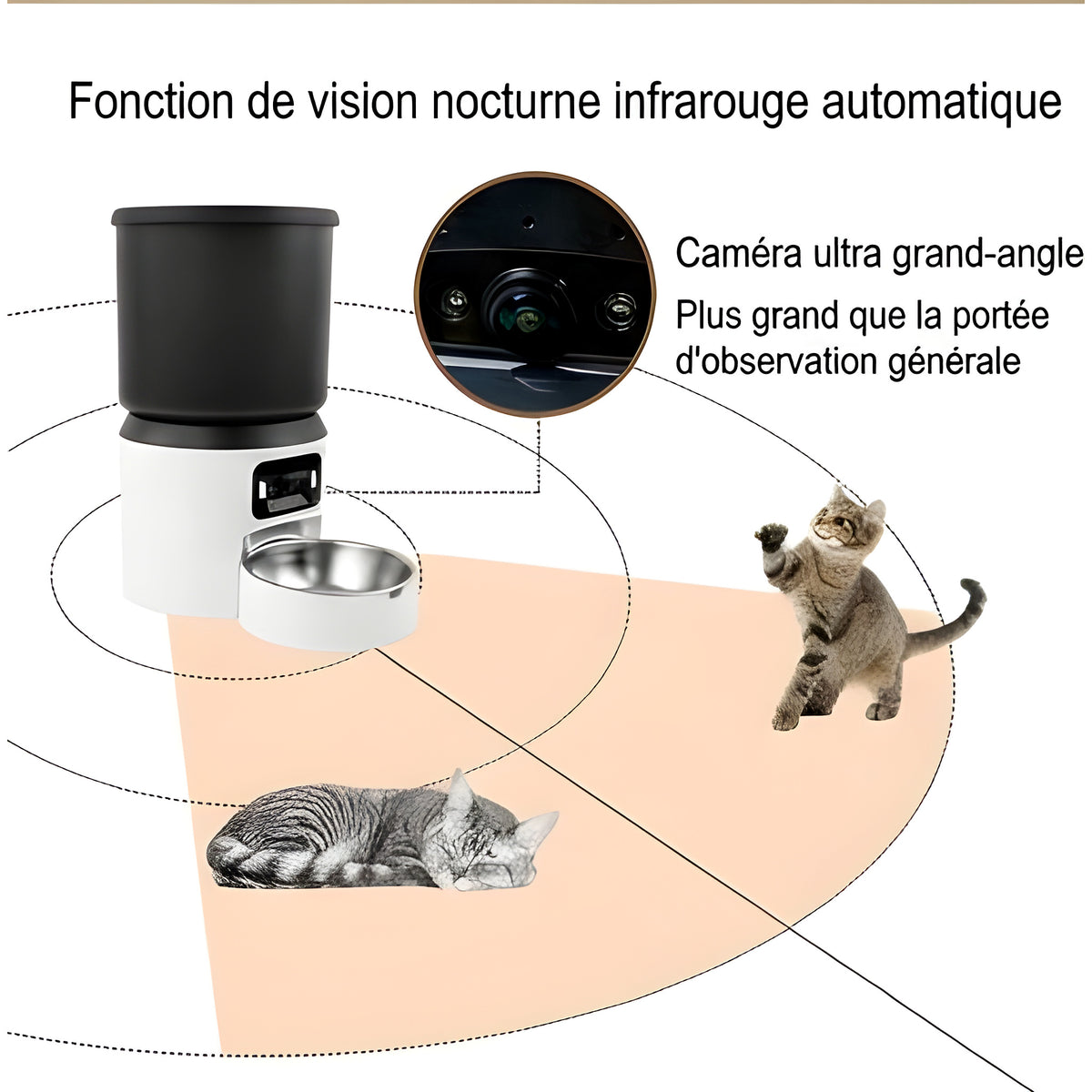 Distributeur 4L caméra HD et micro