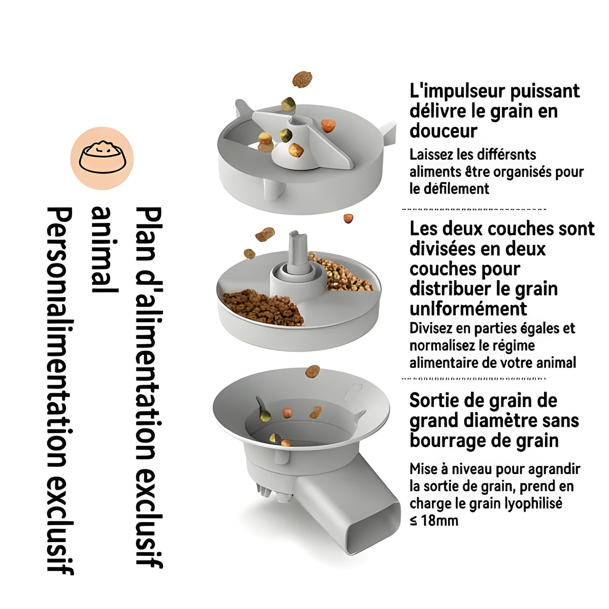 Distributeur 5L double gamelle