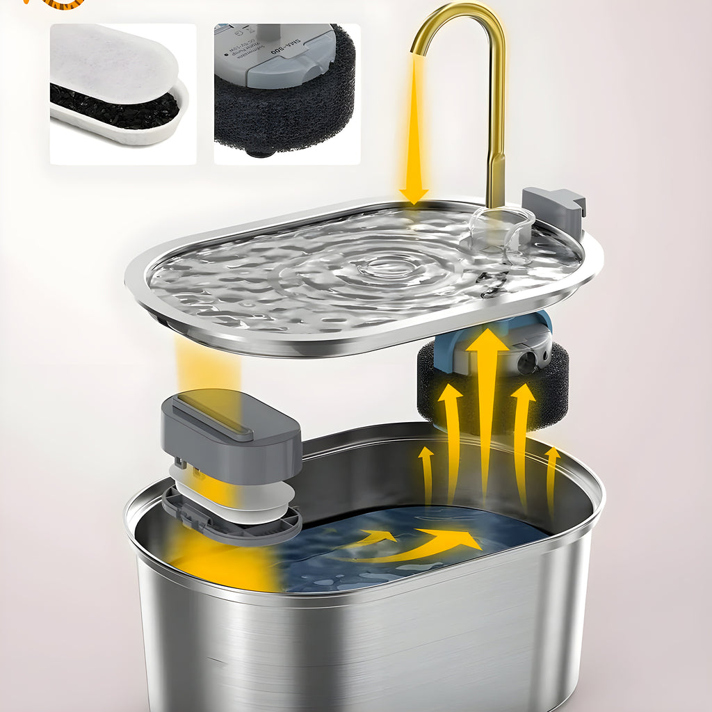 Fontaine inox 3,2L à capteur