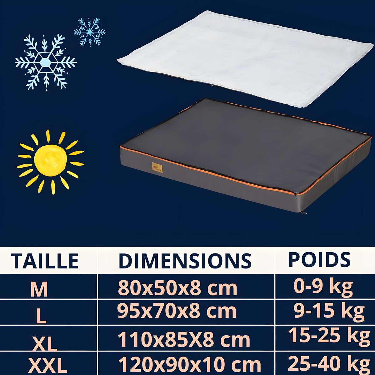 Lit orthopédique imperméable avec couverture en peluche
