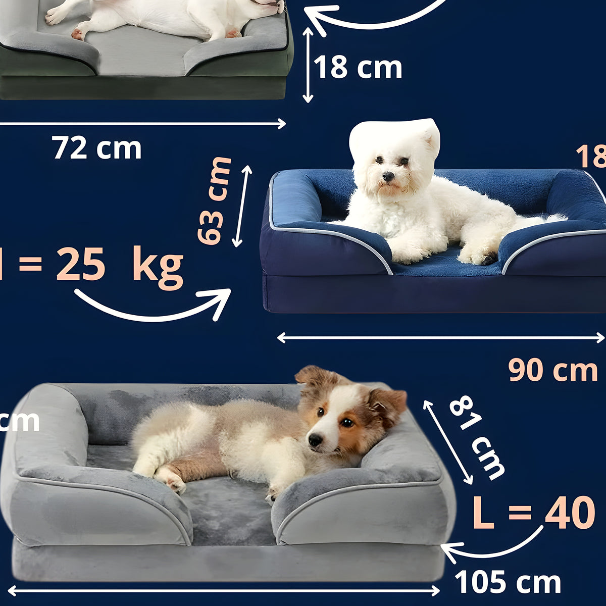 Panier orthopédique surélevé 18 cm pour chien, S à L