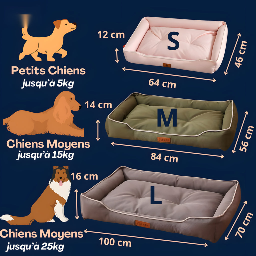Panier Oxford 600D imperméable anti-déformation pour chien