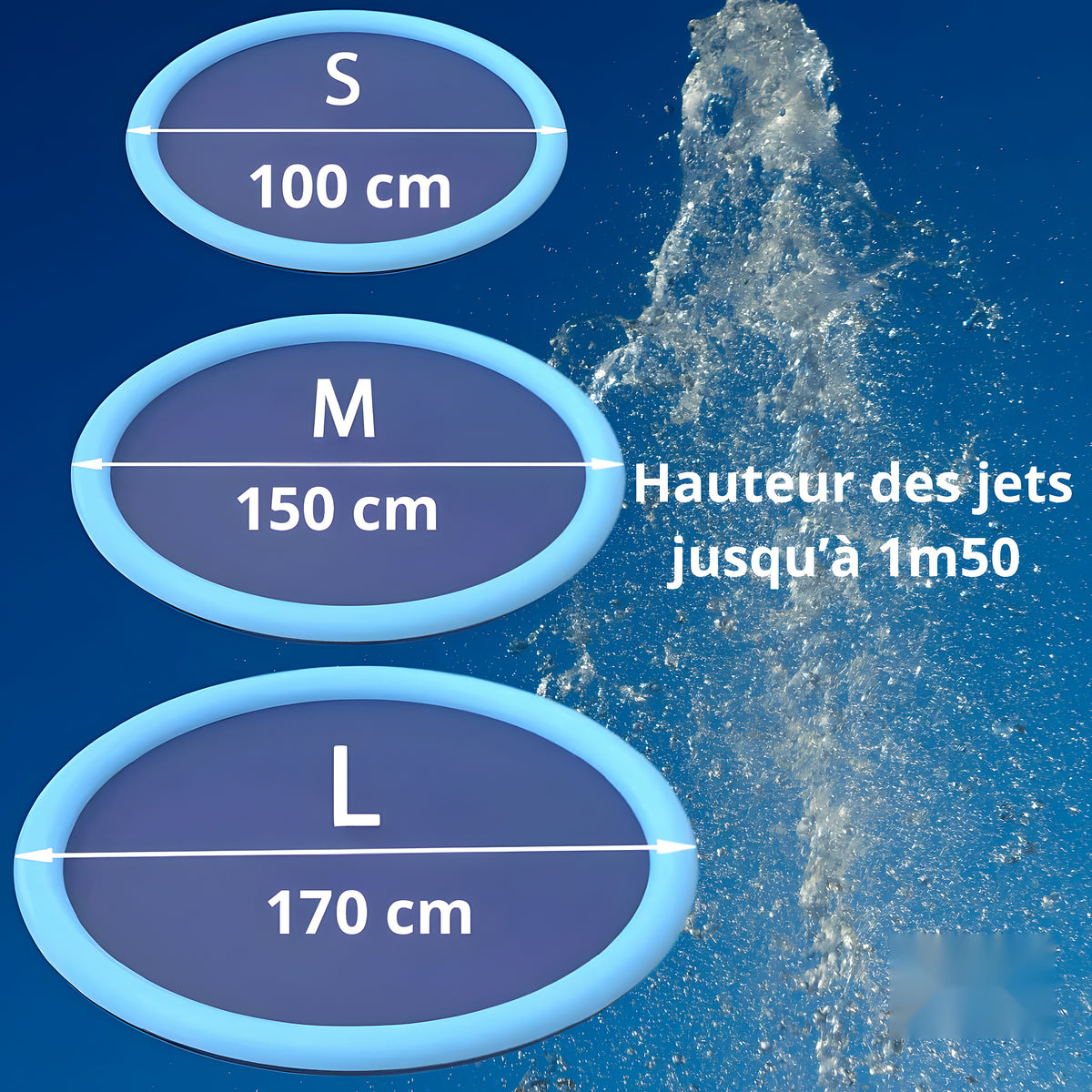 Piscine à jets d'eau pour chien, 3 diamètres
