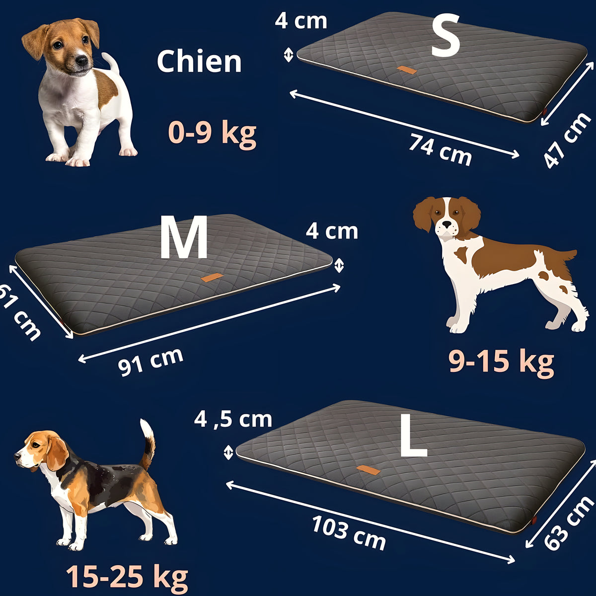 Tapis à mémoire de forme en lin pour chien senior
