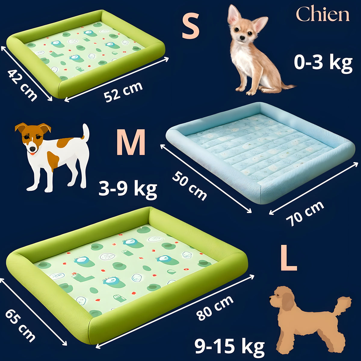 Tapis rafraîchissant sans eau ni congélation pour chien